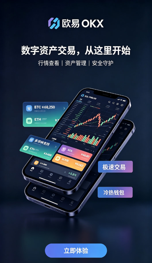 加密货币行情与安全保障